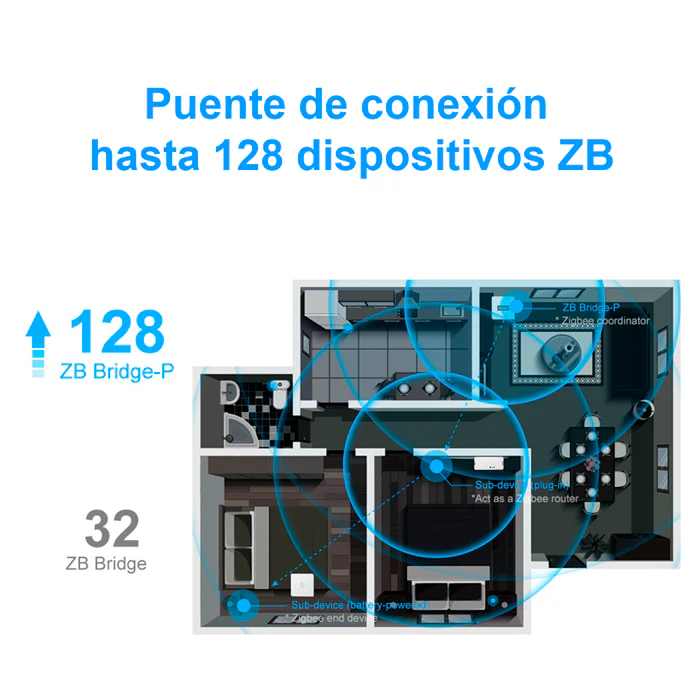 Imagen del producto 3